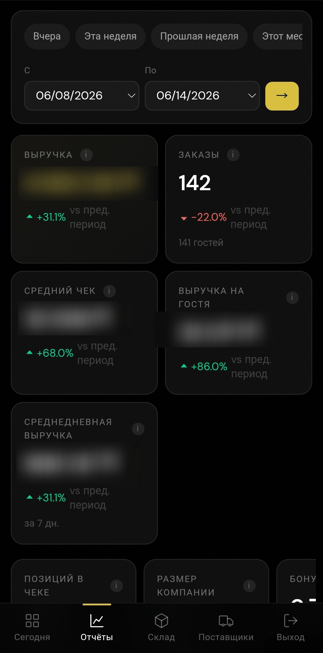 opengate Venue sales screen: revenue, average check, and order volume