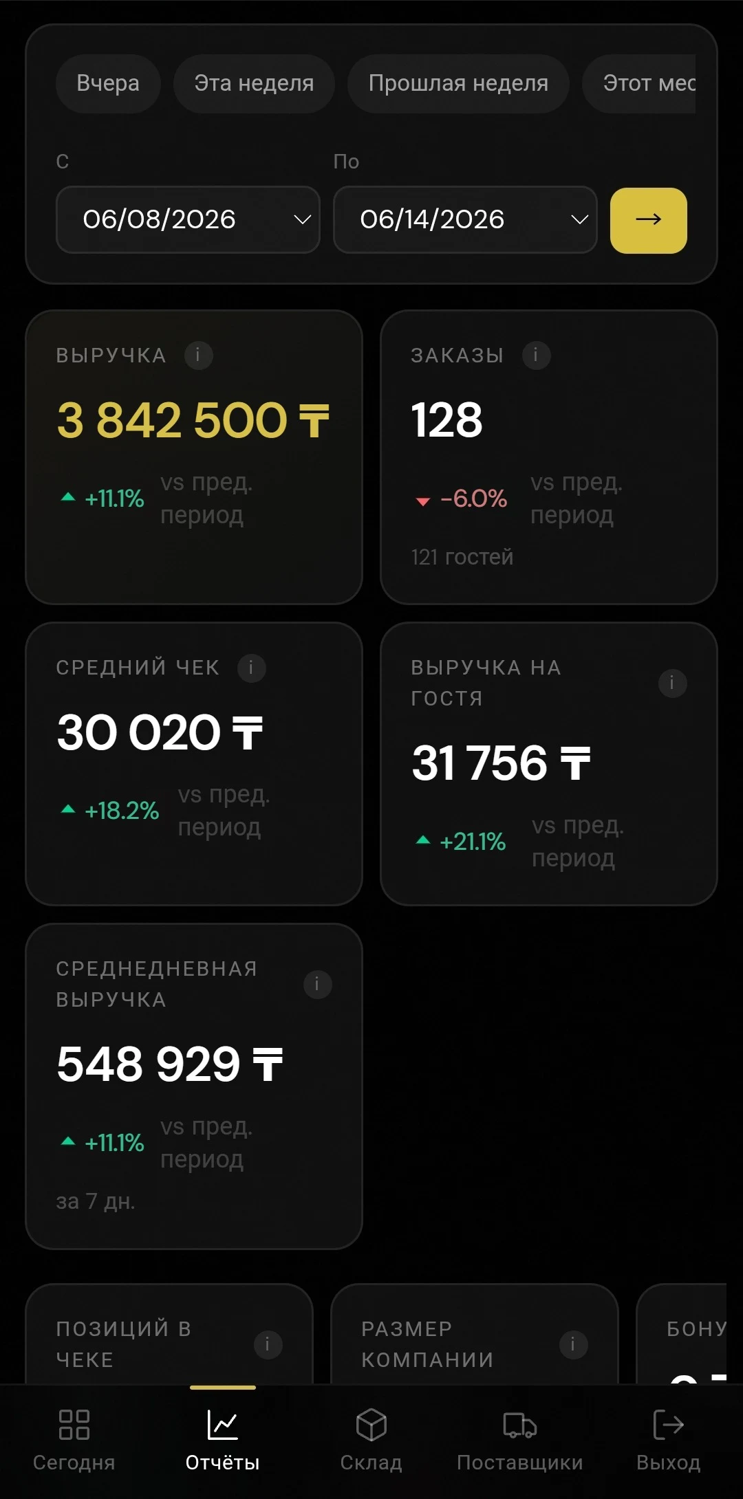 Отчет о продажах в opengate F&B на телефоне